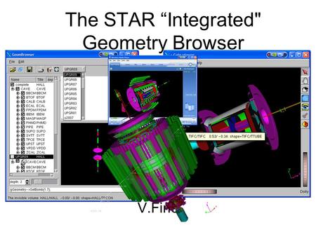 V.Fine The STAR “Integrated Geometry Browser. 12/6/2006 STAR BNL  S&C STAR weekly meeting. V.Fine
