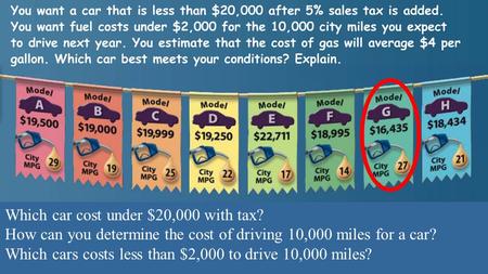 Which car cost under $20,000 with tax? How can you determine the cost of driving 10,000 miles for a car? Which cars costs less than $2,000 to drive 10,000.