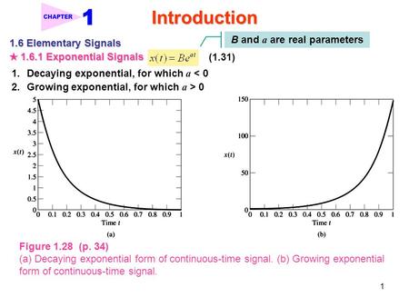 1 Introduction CHAPTER 1.6 Elementary Signals ★ 1.6.1 Exponential Signals (1.31) B and a are real parameters 1.Decaying exponential, for which a < 0 2.Growing.