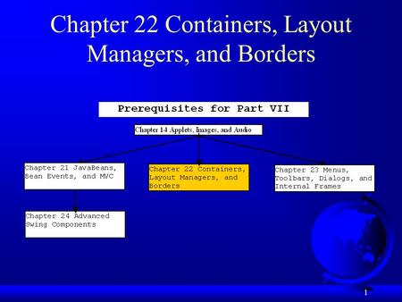 1 Chapter 22 Containers, Layout Managers, and Borders.