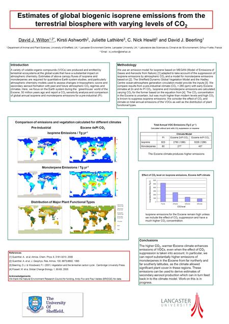 Estimates of global biogenic isoprene emissions from the terrestrial biosphere with varying levels of CO 2 David J. Wilton 1,2*, Kirsti Ashworth 2, Juliette.