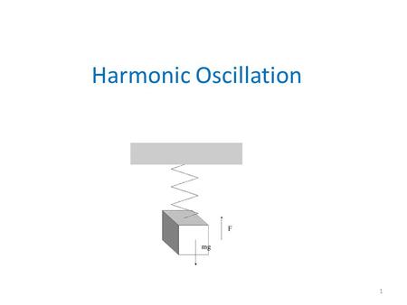 Harmonic Oscillation 1. If a force F acts on a spring, the length x changes. The change is proportional to the restoring force (Hooke’s Law). A spring.