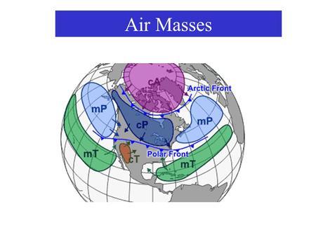 Air Masses.