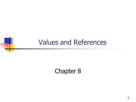 11 Values and References Chapter 8. 22 Objectives You will be able to: Describe and compare value types and reference types. Write programs that use variables.
