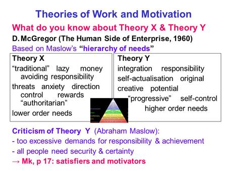 Theories of Work and Motivation Theory X “traditional” lazy money avoiding responsibility threats anxiety direction controlrewards “authoritarian” lower.