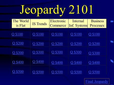 Jeopardy 2101 The World is Flat IS Trends Electronic Commerce Internal Inf. Systems Business Processes Q $100 Q $200 Q $300 Q $400 Q $500 Q $100 Q $200.
