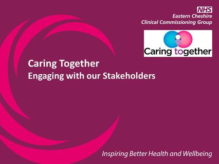 Caring Together Engaging with our Stakeholders. Background “As a service user I am given little knowledge, information and support…..”