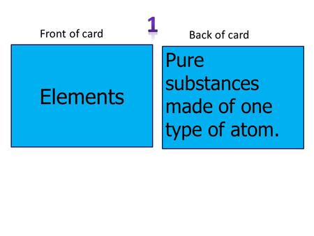 Elements Front of card Back of card Pure substances made of one type of atom.