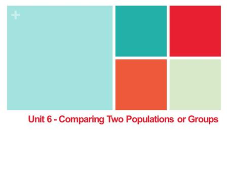 + Unit 6 - Comparing Two Populations or Groups. + 12.2Comparing Two Proportions 11.2Comparing Two Means.