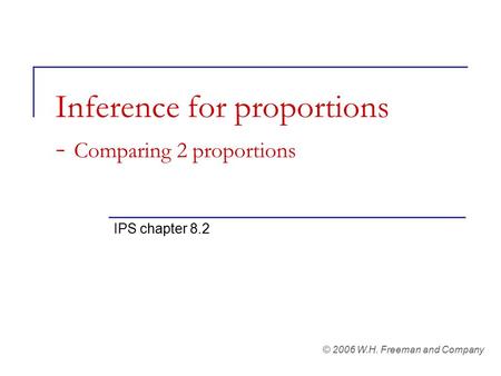 Inference for proportions - Comparing 2 proportions IPS chapter 8.2 © 2006 W.H. Freeman and Company.