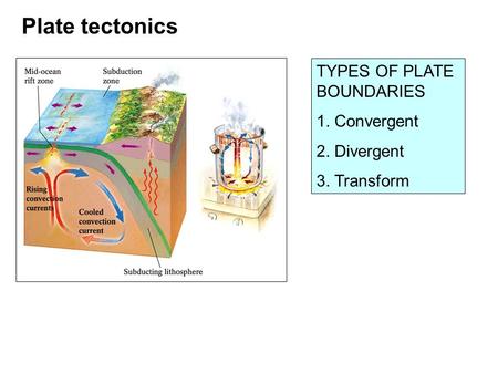 TYPES OF PLATE BOUNDARIES 1. Convergent 2. Divergent 3. Transform Plate tectonics.