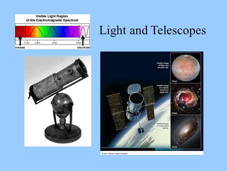 Light and Telescopes. The key thing to note is that light and matter interact. This can happen in four principal ways: 1) emission – a hot object such.