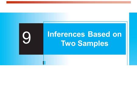 Inferences Based on Two Samples