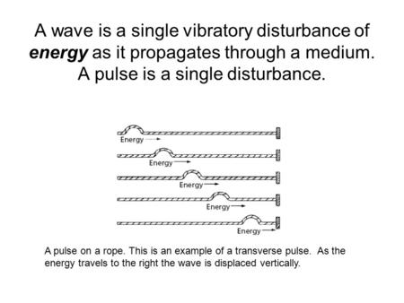 A wave is a single vibratory disturbance of energy as it propagates through a medium. A pulse is a single disturbance. A pulse on a rope. This is an example.