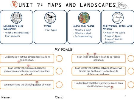 UNIT 7: MAPS AND LANDSCAPES LANDSCAPE AND ELEMENTS What is the landscape? Four elements TYPES Four types MAPS AND PLANS What is a map? What is a plan?