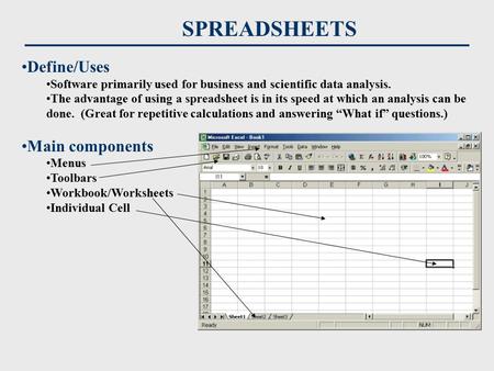 SPREADSHEETS Define/Uses Software primarily used for business and scientific data analysis. The advantage of using a spreadsheet is in its speed at which.