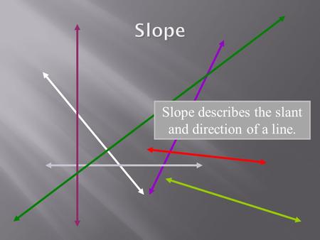 Slope describes the slant and direction of a line.