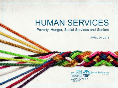 HUMAN SERVICES Poverty, Hunger, Social Services and Seniors APRIL 20, 2015.