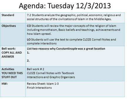 Agenda: Tuesday 12/3/2013 Standard7.2 Students analyze the geographic, political, economic, religious and social structures of the civilizations of Islam.