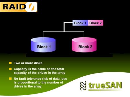 Two or more disks Capacity is the same as the total capacity of the drives in the array No fault tolerance-risk of data loss is proportional to the number.