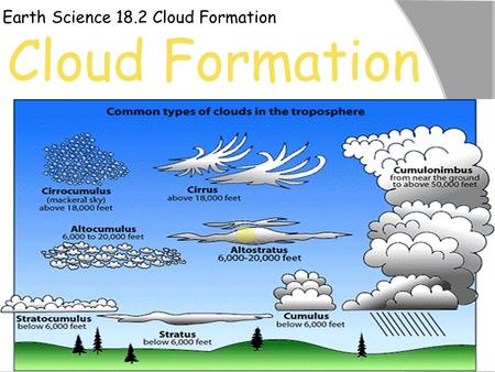 Earth Science 18.2 Cloud Formation