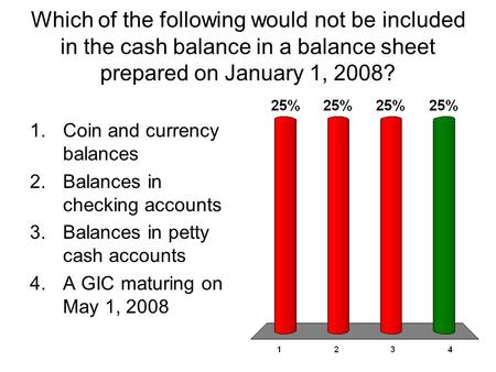 Which of the following would not be included in the cash balance in a balance sheet prepared on January 1, 2008? 1.Coin and currency balances 2.Balances.
