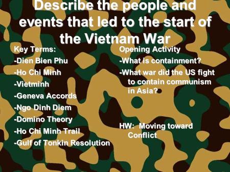 Describe the people and events that led to the start of the Vietnam War Key Terms: -Dien Bien Phu -Ho Chi Minh -Vietminh -Geneva Accords -Ngo Dinh Diem.