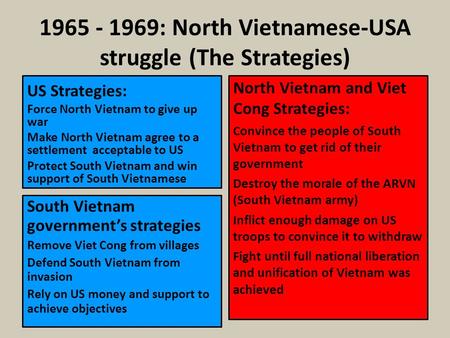 : North Vietnamese-USA struggle (The Strategies)