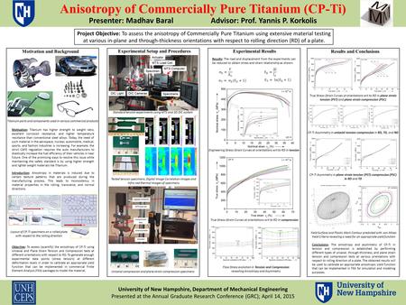 Anisotropy of Commercially Pure Titanium (CP-Ti) Experimental Setup and Procedures Experimental Results Results and Conclusions Project Objective: To assess.
