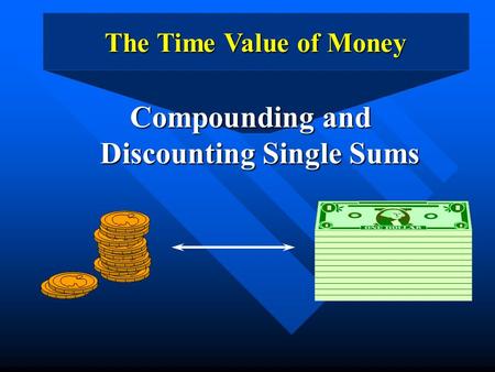 The Time Value of Money Compounding and Discounting Single Sums.