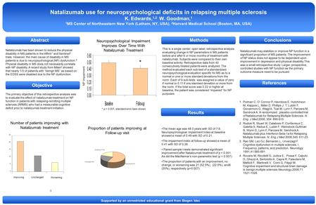 Natalizumab use for neuropsychological deficits in relapsing multiple sclerosis K. Edwards, 1,2 W. Goodman, 1 1 MS Center of Northeastern New York (Latham,