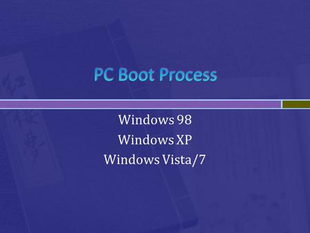 Windows 98 Windows XP Windows Vista/7.  Power On  POST - Hardware tests  Plug and Play Configuration -Windows 9x is a Plug and Play(PnP) operating.