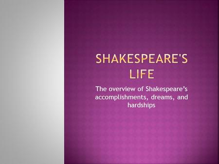The overview of Shakespeare’s accomplishments, dreams, and hardships.