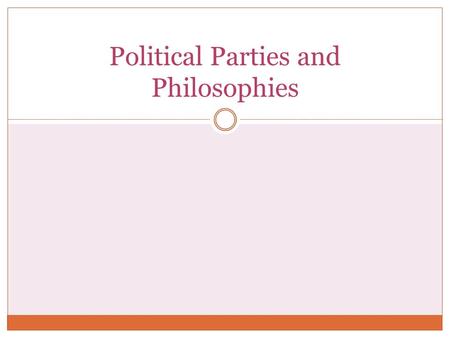 Political Parties and Philosophies. Political Spectrum.