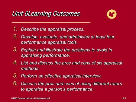 Unit 6Learning Outcomes