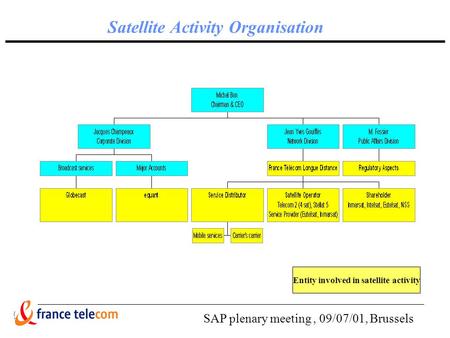 SAP plenary meeting, 09/07/01, Brussels Satellite Activity Organisation Entity involved in satellite activity.