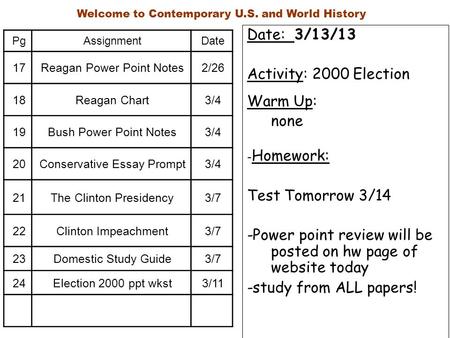 Date: 3/13/13 Activity: 2000 Election Warm Up: none - Homework: Test Tomorrow 3/14 -Power point review will be posted on hw page of website today -study.