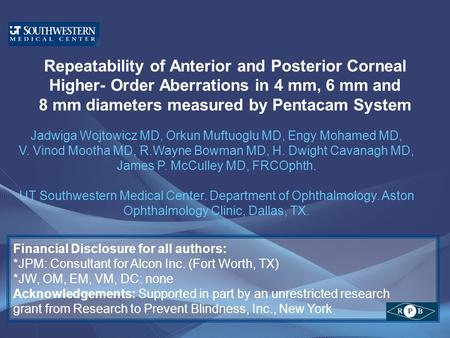 Repeatability of Anterior and Posterior Corneal Higher- Order Aberrations in 4 mm, 6 mm and 8 mm diameters measured by Pentacam System Jadwiga Wojtowicz.