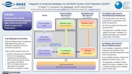 Z EGU2015-8404 Integration of external metadata into the Earth System Grid Federation (ESGF) K. Berger 1, G. Levavasseur 2, M. Stockhause 1, and M. Lautenschlager.