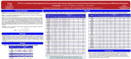 Methods Revised Abstract Methods Results TP-271 is a Potent, Broad-Spectrum Fluorocycline with Activity Against Community-Acquired Bacterial Respiratory.