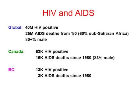 HIV and AIDS Global: 40M HIV positive 25M AIDS deaths from ‘80 (60% sub-Saharan Africa) 80+% male Canada:63K HIV positive 16K AIDS deaths since 1980 (83%