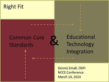 Right Fit Common Core Standards Educational Technology Integration Dennis Small, OSPI NCCE Conference March 14, 2014 &