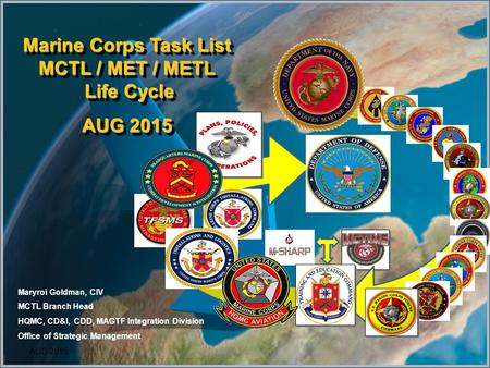 Marine Corps Task List MCTL / MET / METL Life Cycle AUG 2015