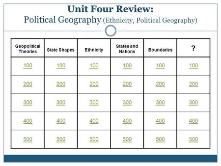 Unit Four Review: Unit Four Review: Political Geography (Ethnicity, Political Geography) 100 State Shapes 100 Geopolitical Theories States and Nations.