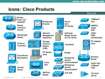 Icons: Cisco Products  Router- Color and subdued