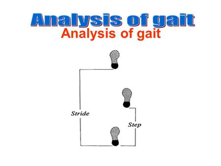 Analysis of gait Analysis of gait.