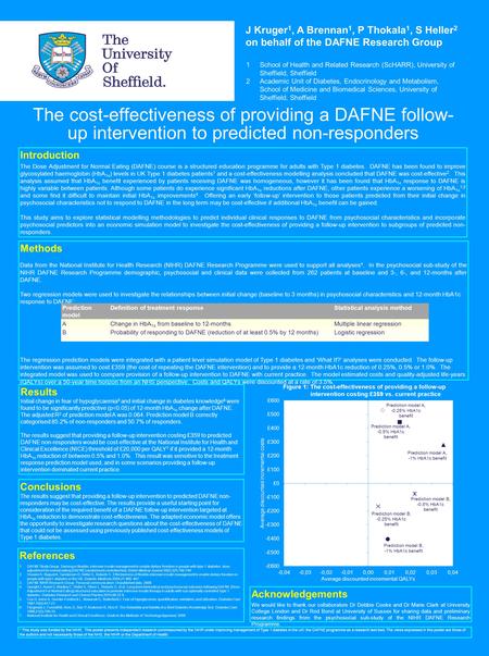 The cost-effectiveness of providing a DAFNE follow- up intervention to predicted non-responders J Kruger 1, A Brennan 1, P Thokala 1, S Heller 2 on behalf.