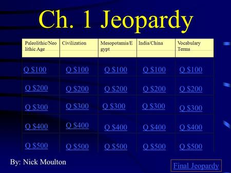 Ch. 1 Jeopardy Paleolithic/Neo lithic Age CivilizationMesopotamia/E gypt India/ChinaVocabulary Terms Q $100 Q $200 Q $300 Q $400 Q $500 Q $100 Q $200.