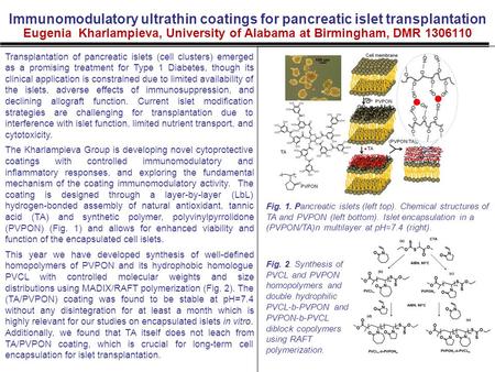 Immunomodulatory ultrathin coatings for pancreatic islet transplantation Eugenia Kharlampieva, University of Alabama at Birmingham, DMR 1306110 Transplantation.