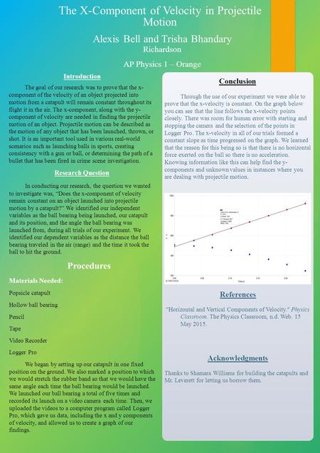 (—THIS SIDEBAR DOES NOT PRINT—) DESIGN GUIDE This PowerPoint 2007 template produces an A3 presentation poster. You can use it to create your research poster.